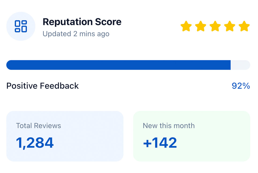reputation-management-software-google-ranking.